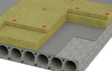 Auchtermuchty tapered roof insulation companies